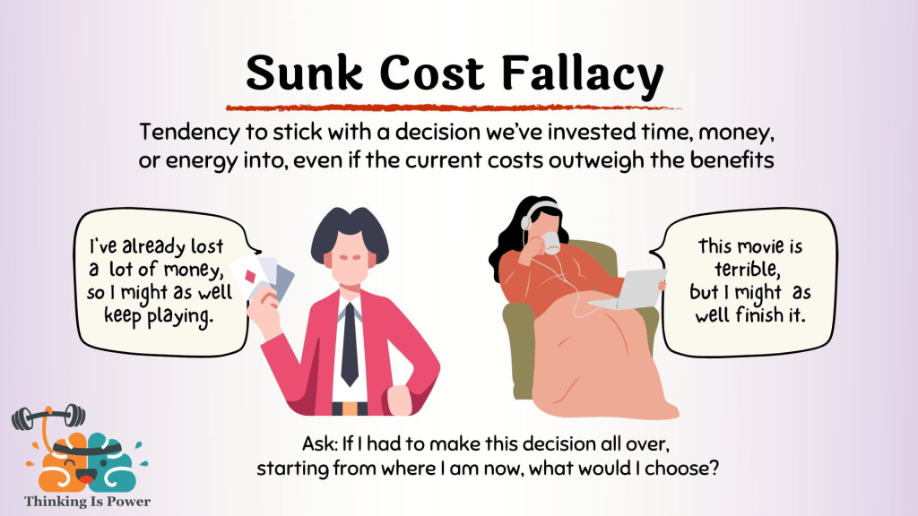 Sunk cost fallacy: the tendency to stick with a decision we've invested time, money, or energy into, even if the current costs outweigh the benefits.

Illustration of a gambler saying "I've already lost a lot of money, so I might as well keep playing."

Image of a woman watching a movie and saying, "This movie is terrible, but I might as well finish it."

Followed by a recommendation to ask, if I had to make this decision all over again, starting from where I am now, what would I choose?